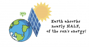 How geothermal energy works video